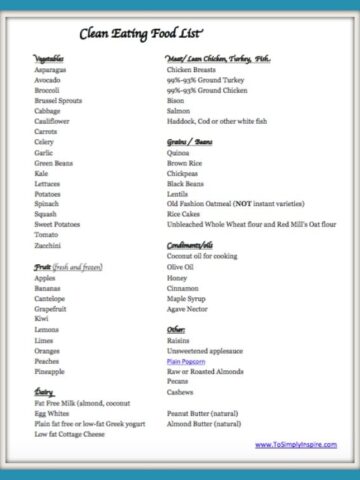 printable Clean eating food list