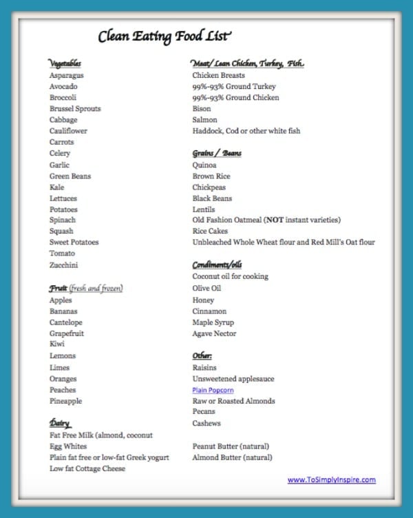 printable Clean eating food list