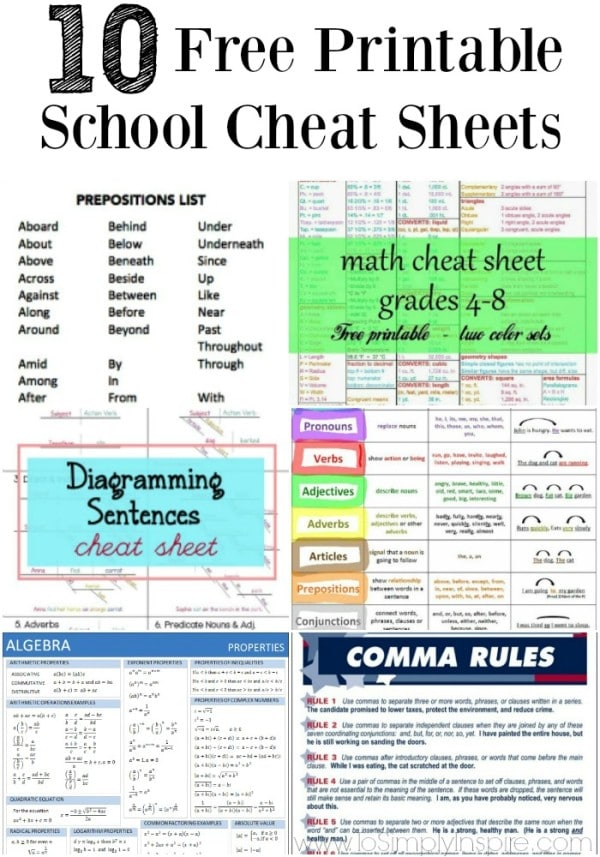 Printable Calculus Cheat Sheet Free Printable Cheat Sheets How To 