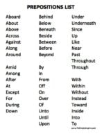 Preposition List Free Printable (and Preposition Song) - To Simply Inspire