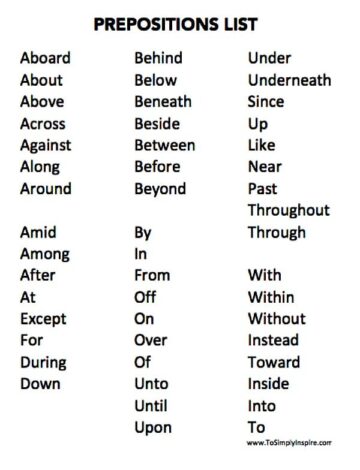 Preposition List Free Printable (and Preposition Song) To Simply Inspire
