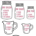 How Many Cups In A Quart, Pint, Gallon! (free printable chart!)