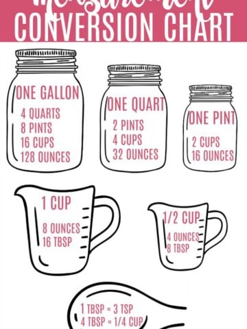 Measurement conversions chart with mason jars and measuring cups